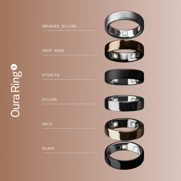 Умное кольцо Oura Ring 5 (размер 8), золотой/Gold в Иркутске