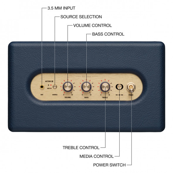 Портативная колонка Marshall Acton III, Midnight Blue в Иркутске